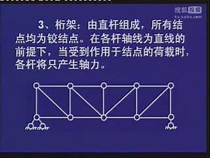 结构力学视频教程 上册 02（全80讲）_