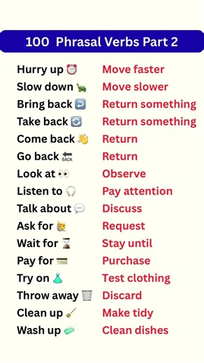 100 Phrasal Verbs Every English Learner Must Know 🚀 | Part 2 #shorts