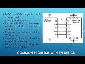 Embedded workshop - Part 32 | Introduction to SPI Interface | SPI tutorial | Serial Communication