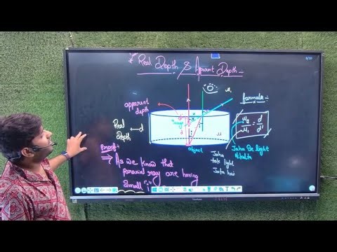 Optics lecture-9 , Real and apparent depth, refraction through glass slab