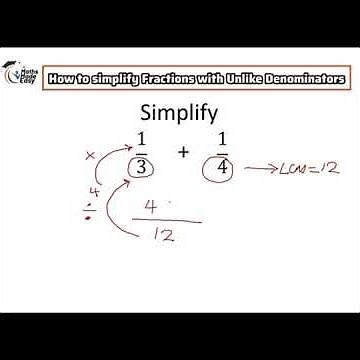 The Secret to Adding Fractions with Different Denominators in Minutes