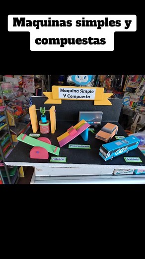 Guía de Máquinas Simples y Compuestas para Niños
