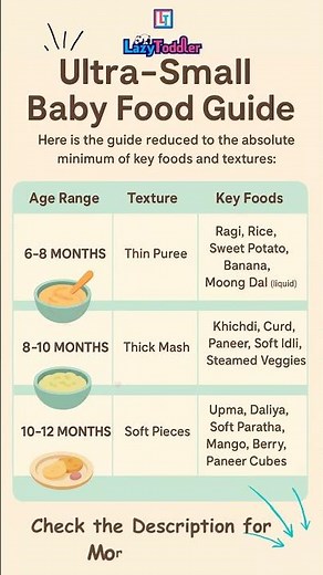 Best First Foods for 6 Month Old Baby (Step by Step) 🥣 #baby