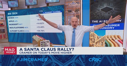 Today's consumer spending rally couldn't come at a better time, says Jim Cramer