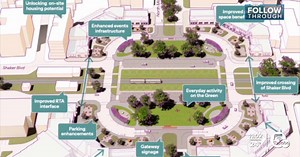 The future of Shaker Square is coming into focus