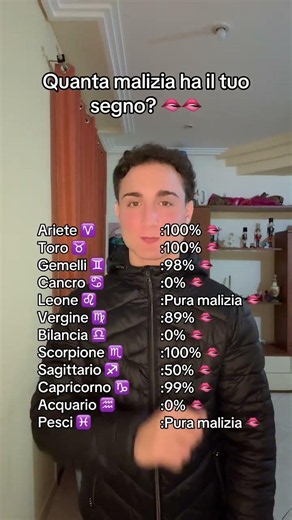 Quanta malizia c'è nel tuo segno zodiacale? 💋 Controlla la lista e commenta il tuo risultato! ✨