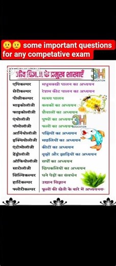 Some important questions for any competative exam.#short #science