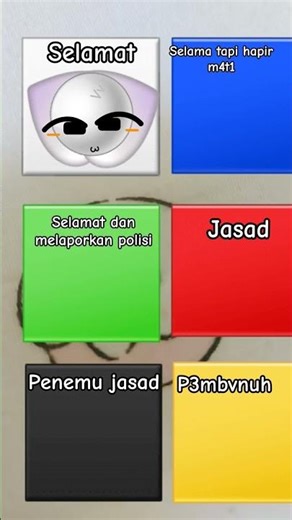 #amnewbutnottheleast #amongus #emoji #haveitoldyoulatelythatiloveyou #butifyoucloseyoureyes #duet