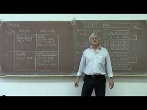 Lecture 373: Modbus RTU Protocol Elements