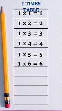 Mastering the 1Times Table is EASY | Easy Math Table for Kids | British English