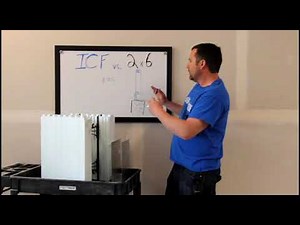 Insulated Concrete Forms: ICF Wall vs Stud Walls