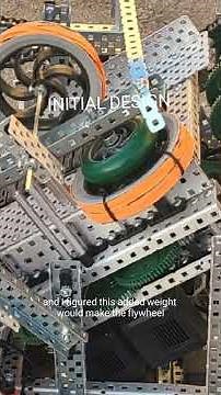 What is the Best Flywheel Configuration? (Vex Spin Up)