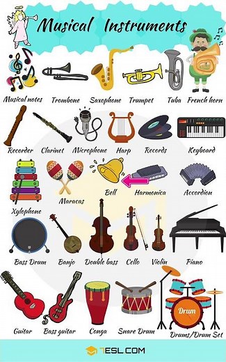 Learn Musical Instruments in English! 🎸🎹🥁#LearnEnglish #EnglishVocabulary #Music #7esl