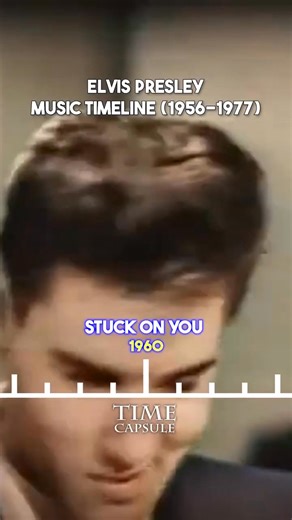 120K views · 8.5K reactions | Amazing Time Capsule on Reels | Facebook