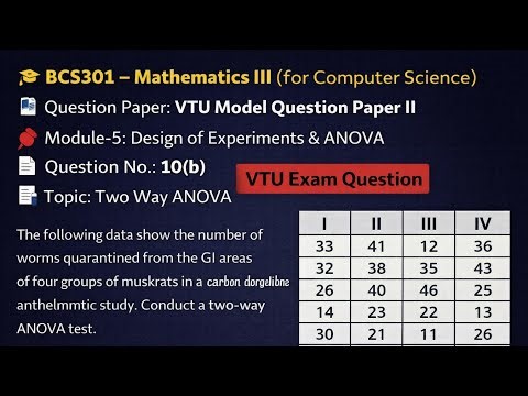 Two Way ANOVA | Muskrats Worm Count Problem | BCS301 VTU