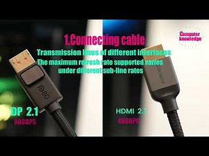 Ultimate Monitor Image Settings Guide | Unlock the Highest Refresh Rate and Best Color