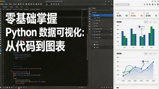 Python数据可视化：零基础必学的5大技巧，告别图表混乱，轻松搞定数据分析！零基础也能1小时学会精美图表制作！