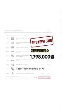 Ryzen 7500X3D + RX 9070GRE for Under 1.7 Million Won: You’ll Never See This Price Again—Lowest Pr...