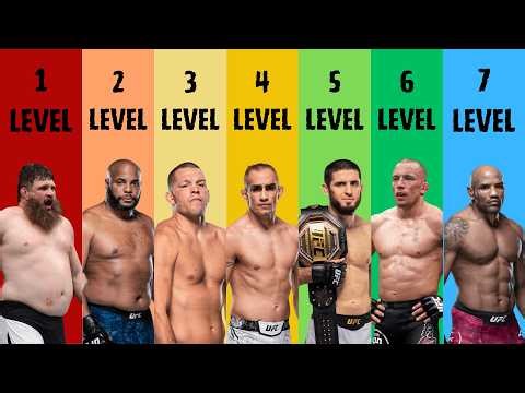 7 Levels of UFC Fighter Physiques
