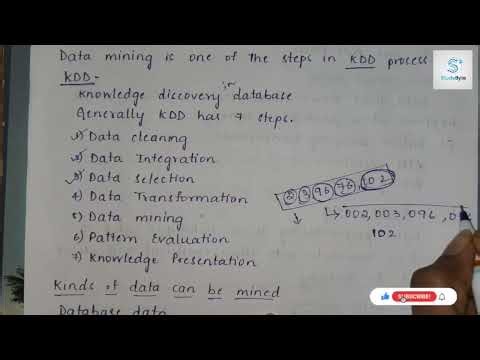 #1 Introduction to Data Mining, Kinds of Patterns can be Mined