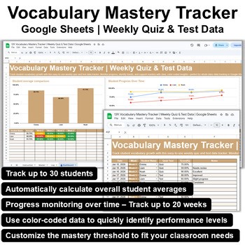 Vocabulary Mastery Tracker | Weekly Quiz & Test Data | Google Sheets