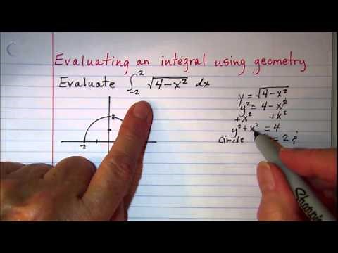 Evaluating an integral using geometry