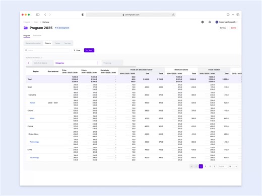 Data Table & Settings