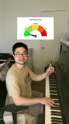 Low Cortisol Song on Piano