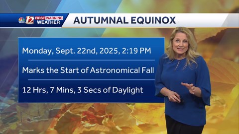 Cool high temperature for August in the Triad, more mild and dry air soon; August 2 Update