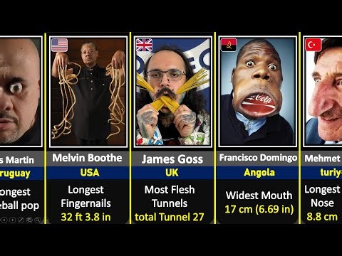 the world Most Mind Blowing World Records