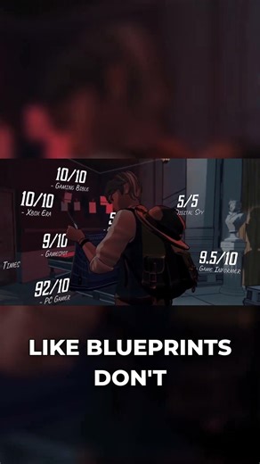 Understanding Roguelikes: A Categorisation Guide