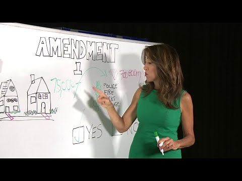 Amendment 1: Increased Homestead Property Tax Exemption