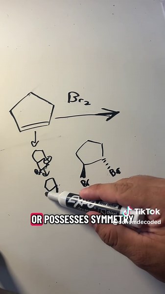 Br2 Anti Addition in Alkenes Explained