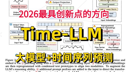 【附完整数据集】2026最好出创新点的方向：Time-LLM：基于大模型的时间序列预测实战，论文逐句带读 源码复现，前沿论文解读！AI/LLM/论文创新点/AI