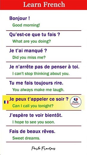 Learn to Speak French Fluently | Beginner to Advanced