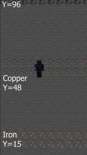 Minecraft Y levels for every ore #minecraftmemes #gaming