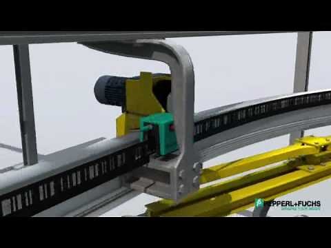 Automotive Assembly - Overhead Conveyor with WCS Position Feedback System