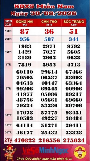 Southern Lottery, XSMN 09/30/2026, Live Lottery Results: Dong Nai XSDN, Can Tho Lottery, Soc Tran...