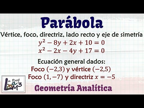 Parábola: Ecuaciones, vértice, foco, directriz, lado recto, eje de simetría y gráfica | La Prof Lina