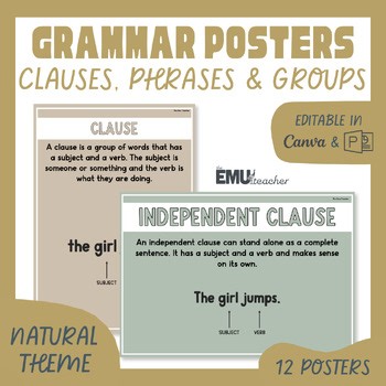 Grammar Posters Clauses Phrases & Groups Improve Sentence Structure Natural