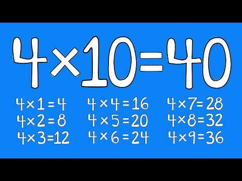 4 Times Table Song (1-10) - "The Four Rap"- from "Multiplication Jukebox" CD by Freddy Shoehorn