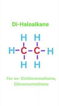 Haloalkane #chemistry