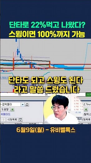 단타로 22% 먹고 나왔다? 스윙이면 100%까지 가능#유비벨록스#주식단테#주식고수