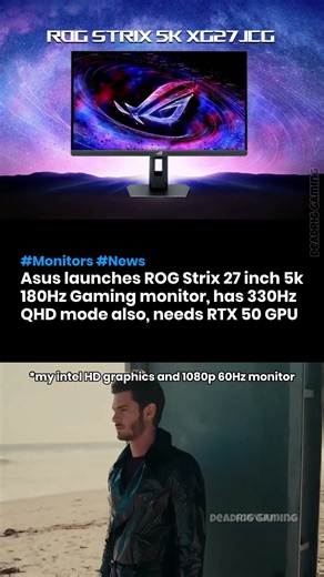 Asus launches ROG Strix 27 inch 5k Gaming monitor, requires RTX 50 GPUs