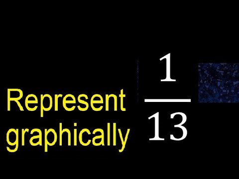 Represent 1/13 graphically . Graphic representation of fractions, graph