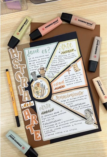 Infografías creativas con STABILO BOSS Nature Colors
