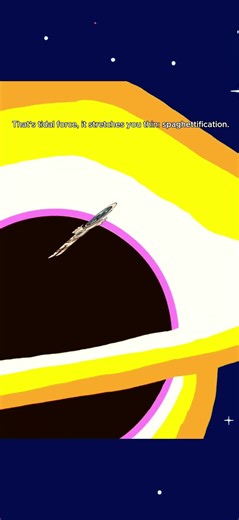 WHAT IF You Fall Into A Black Hole