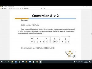 Cours 2: Architecture des ordinateurs
