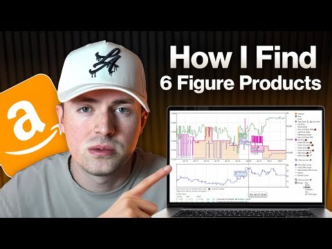 How to Find Profitable Products to Sell on Amazon (Reverse Sourcing)