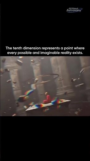 What If All Realities Exist at Once? The 10th Dimension Explained #cosmicconsciousness